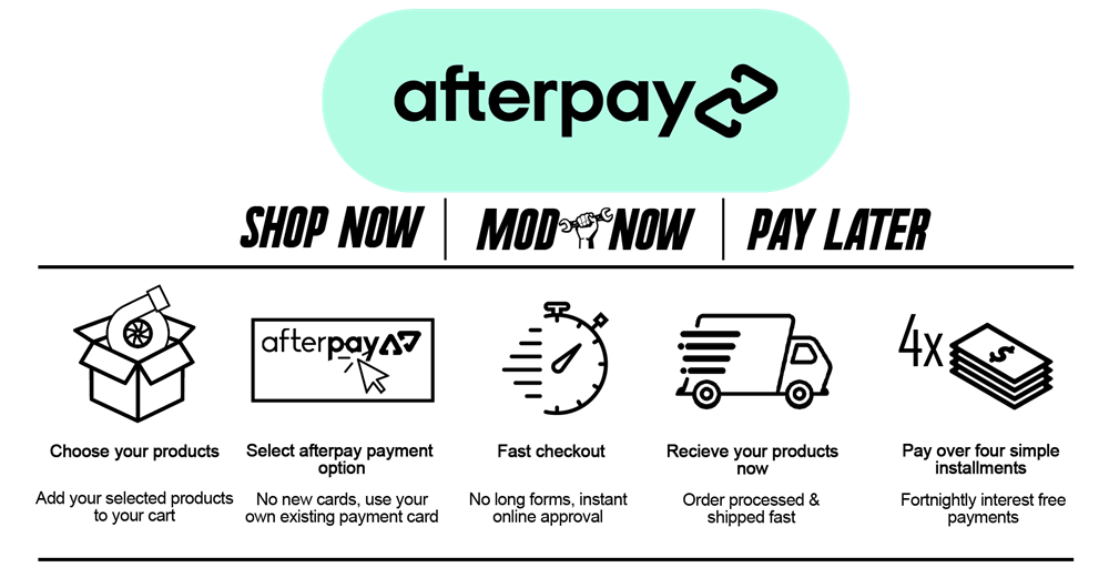 Afterpay. Pac Performance Racing